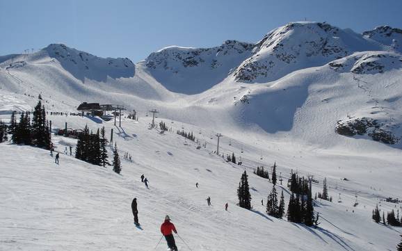 Skifahren in Westkanada