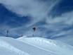 Snowparks Südliche Französische Alpen – Snowpark Via Lattea – Sestriere/Sauze d’Oulx/San Sicario/Claviere/Montgenèvre