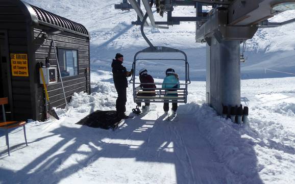 Canterbury: Freundlichkeit der Skigebiete – Freundlichkeit Mt. Hutt