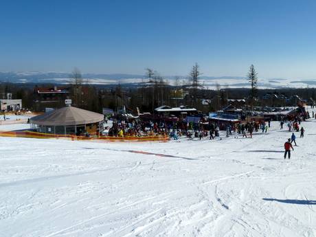 Tatra (Tatry): Unterkunftsangebot der Skigebiete – Unterkunftsangebot Tatranská Lomnica