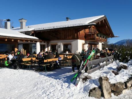 Hütten, Bergrestaurants  Nagelfluhkette – Bergrestaurants, Hütten Ofterschwang/Gunzesried – Ofterschwanger Horn