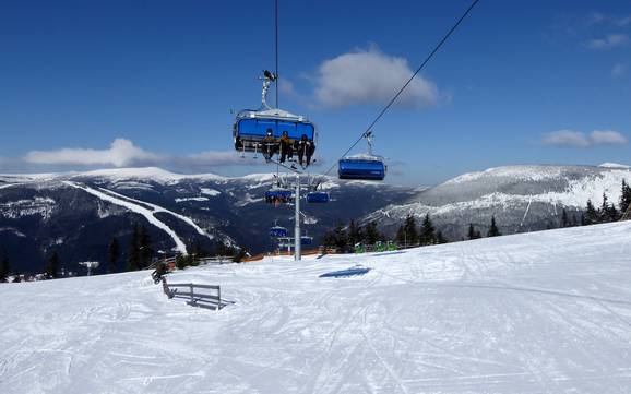 Skifahren im Riesengebirge (Krkonoše/&#8203;Karkonosze)