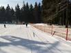 Skilifte/Seilbahnen Oberfranken – Lifte/Seilbahnen Ochsenkopf