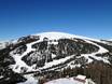 Bozen: Größe der Skigebiete – Größe Kronplatz (Plan de Corones)