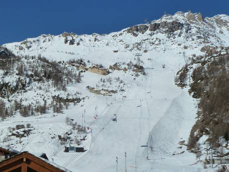 Grajische Alpen: Testberichte von Skigebieten – Testbericht Tignes/Val d'Isère