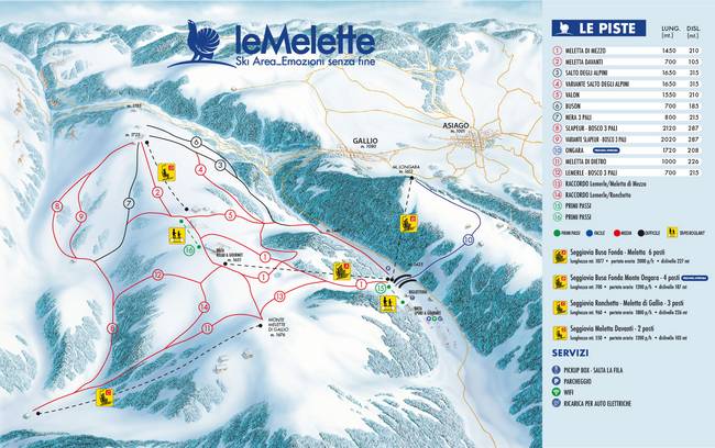 Melette 2000 – Gallio