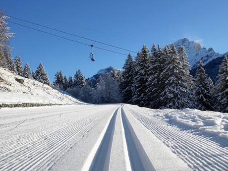 Langlauf Rhonetal – Langlauf Villars/Gryon/Les Diablerets