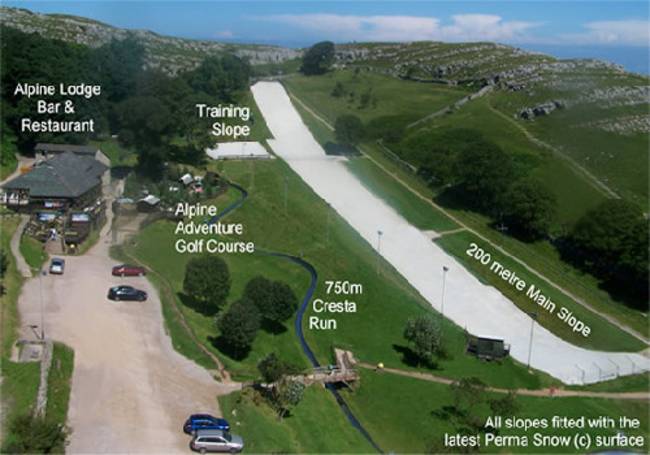 Llandudno Ski and Snowboard Centre