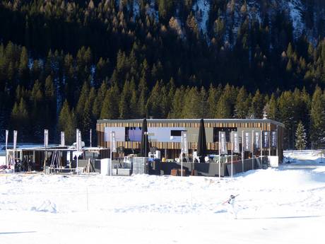 Après-Ski Italienische Alpen – Après-Ski Madonna di Campiglio/Pinzolo/Folgàrida/Marilleva