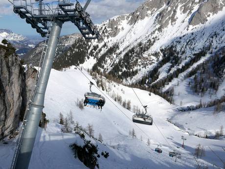 Berchtesgadener Land: Testberichte von Skigebieten – Testbericht Jenner – Schönau am Königssee