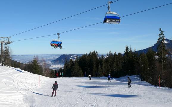 Bestes Skigebiet in den Hörnerdörfern – Testbericht Ofterschwang/Gunzesried – Ofterschwanger Horn