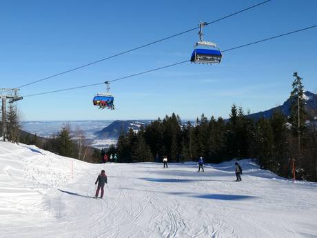 Schwaben: Testberichte von Skigebieten – Testbericht Ofterschwang/Gunzesried – Ofterschwanger Horn