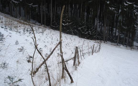 Region München: Umweltfreundlichkeit der Skigebiete – Umweltfreundlichkeit Hanslmühle – Mauern