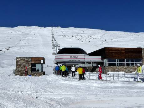 Ortler Alpen: beste Skilifte – Lifte/Seilbahnen Schwemmalm