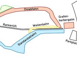 Pistenplan Rankenlift