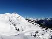 Bayern: Größe der Skigebiete – Größe Fellhorn/Kanzelwand – Oberstdorf/Riezlern