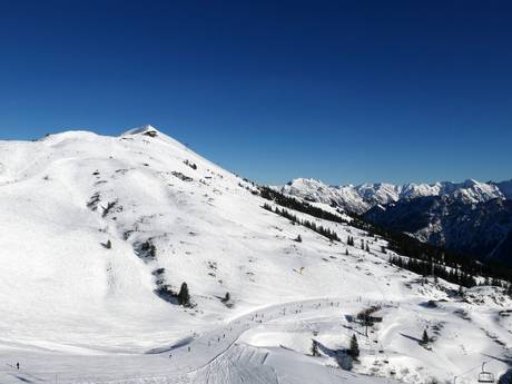 Oberstdorf/Kleinwalsertal: Größe der Skigebiete – Größe Fellhorn/Kanzelwand – Oberstdorf/Riezlern