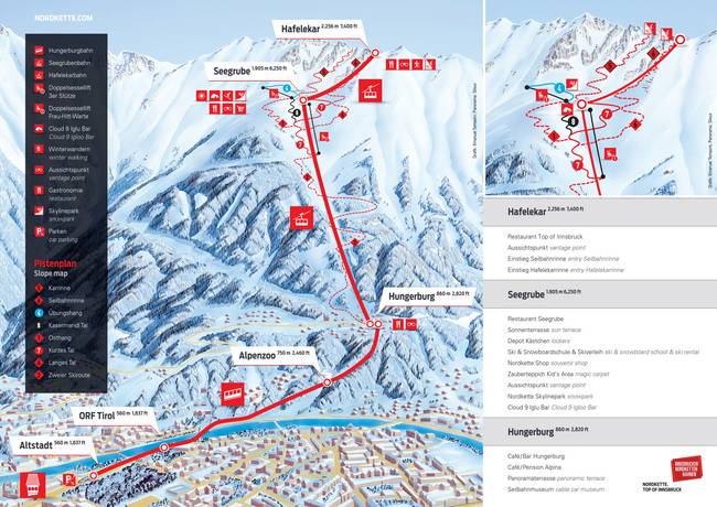 Nordkette – Innsbruck Nordkette – Innsbruck