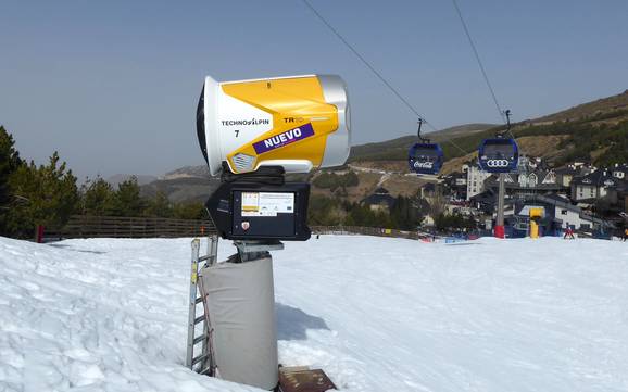 Schneesicherheit Südspanien – Schneesicherheit Sierra Nevada – Pradollano