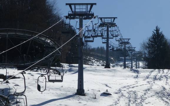 Skifahren bei Todtnau