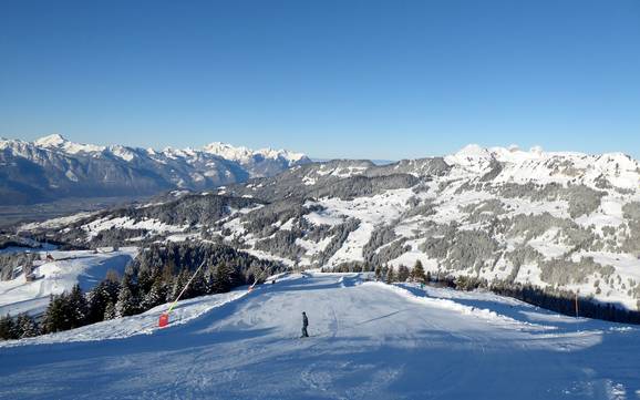 Pistenangebot Waadt – Pistenangebot Villars/Gryon/Les Diablerets