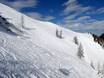 Skigebiete für Könner und Freeriding Berchtesgadener Alpen – Könner, Freerider Jenner – Schönau am Königssee