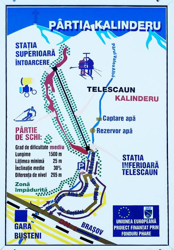 Kalinderu – Buşteni