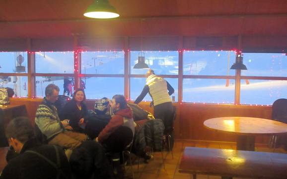 Après-Ski Island – Après-Ski Bláfjöll