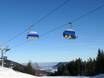 Nördliche Ostalpen: beste Skilifte – Lifte/Seilbahnen Ofterschwang/Gunzesried – Ofterschwanger Horn