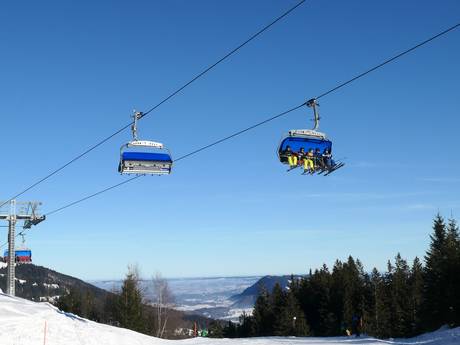 Allgäuer Alpen: beste Skilifte – Lifte/Seilbahnen Ofterschwang/Gunzesried – Ofterschwanger Horn