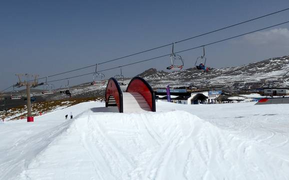 Snowparks Granada – Snowpark Sierra Nevada – Pradollano