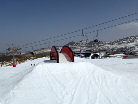 Snowparks Spanien – Snowpark Sierra Nevada – Pradollano