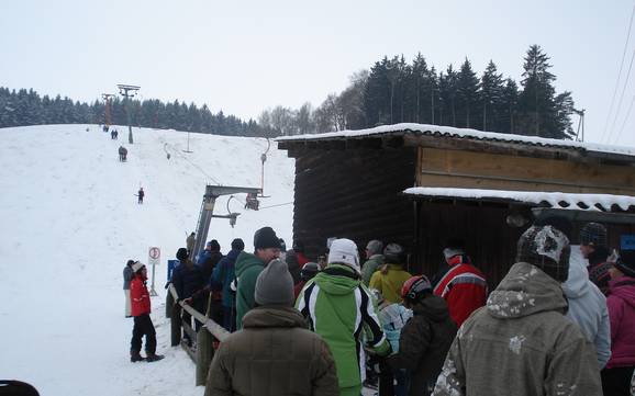 Skifahren in der Region München