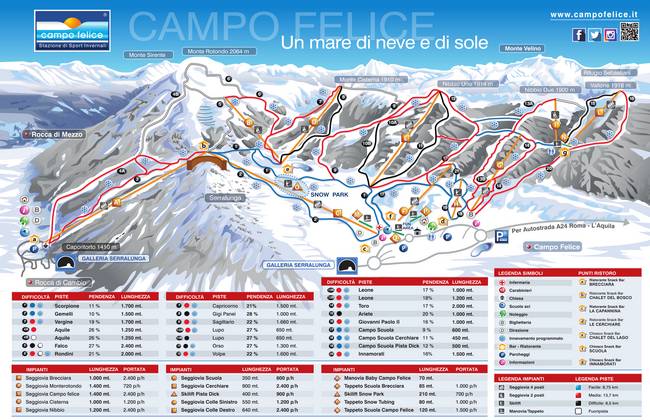 Campo Felice Campo Felice