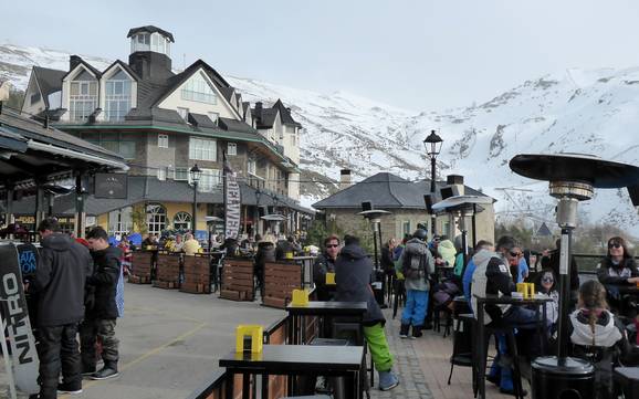 Après-Ski Granada – Après-Ski Sierra Nevada – Pradollano