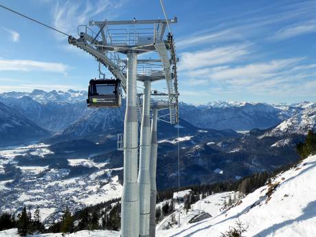 Salzkammergut: beste Skilifte – Lifte/Seilbahnen Loser – Altaussee