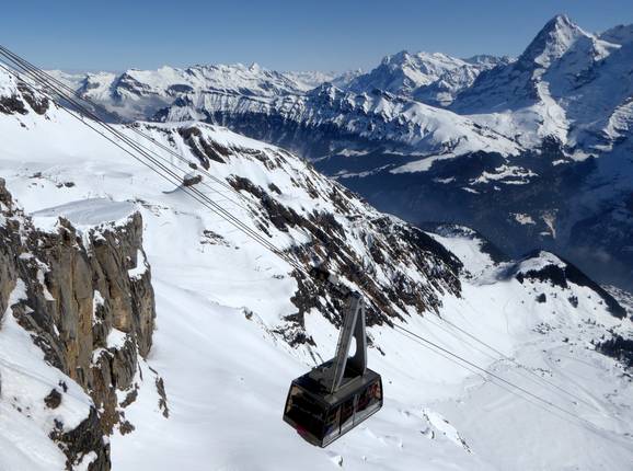 Mürren-Birg