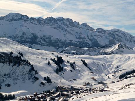 Haute-Savoie: Größe der Skigebiete – Größe Les Portes du Soleil – Morzine/Avoriaz/Les Gets/Châtel/Morgins/Champéry