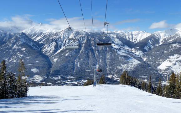 Bestes Skigebiet im East Kootenay Regional District – Testbericht Panorama