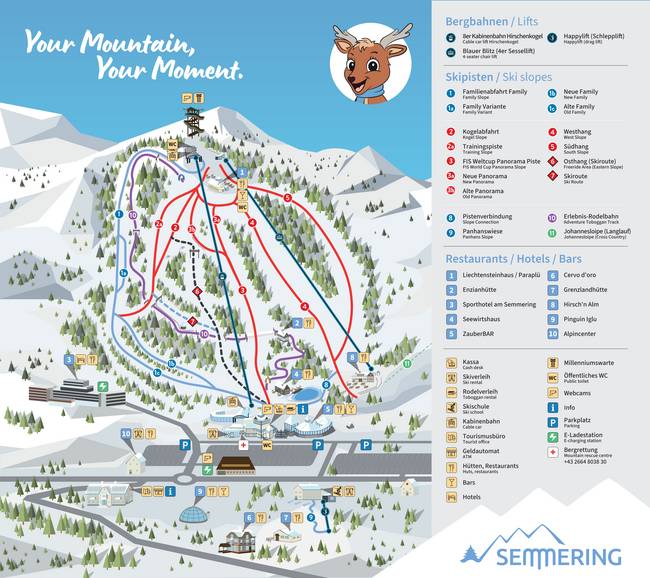 Semmering Hirschenkogel