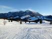 Salzkammergut: Größe der Skigebiete – Größe Postalm am Wolfgangsee