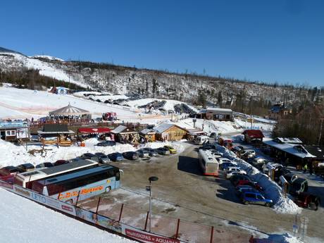 Ostslowakei: Anfahrt in Skigebiete und Parken an Skigebieten – Anfahrt, Parken Tatranská Lomnica