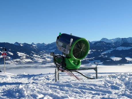 Schneesicherheit Allgäuer Alpen – Schneesicherheit Ofterschwang/Gunzesried – Ofterschwanger Horn