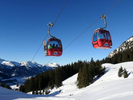 Tannheimer Tal: beste Skilifte – Lifte/Seilbahnen Füssener Jöchle – Grän