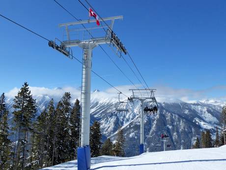 Skilifte/Seilbahnen Purcell Mountains – Lifte/Seilbahnen Panorama