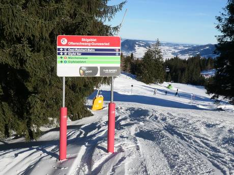 Hörnerdörfer: Orientierung in Skigebieten – Orientierung Ofterschwang/Gunzesried – Ofterschwanger Horn