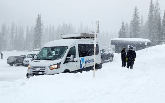 Central Kootenay: Umweltfreundlichkeit der Skigebiete – Umweltfreundlichkeit Whitewater – Nelson