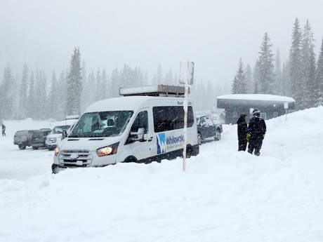 Selkirk Mountains: Umweltfreundlichkeit der Skigebiete – Umweltfreundlichkeit Whitewater – Nelson