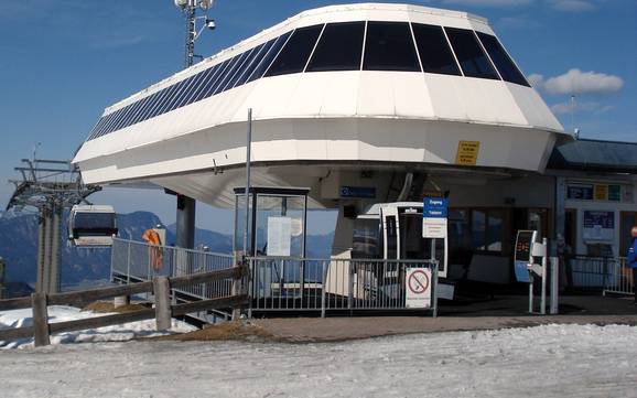 Höchste Talstation in der Ferienregion Hohe Salve – Skigebiet Markbachjoch/Lanerköpfl – Niederau