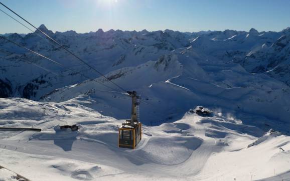 Allgau Hochste Skigebiete Hochstes Skigebiet Im Allgau